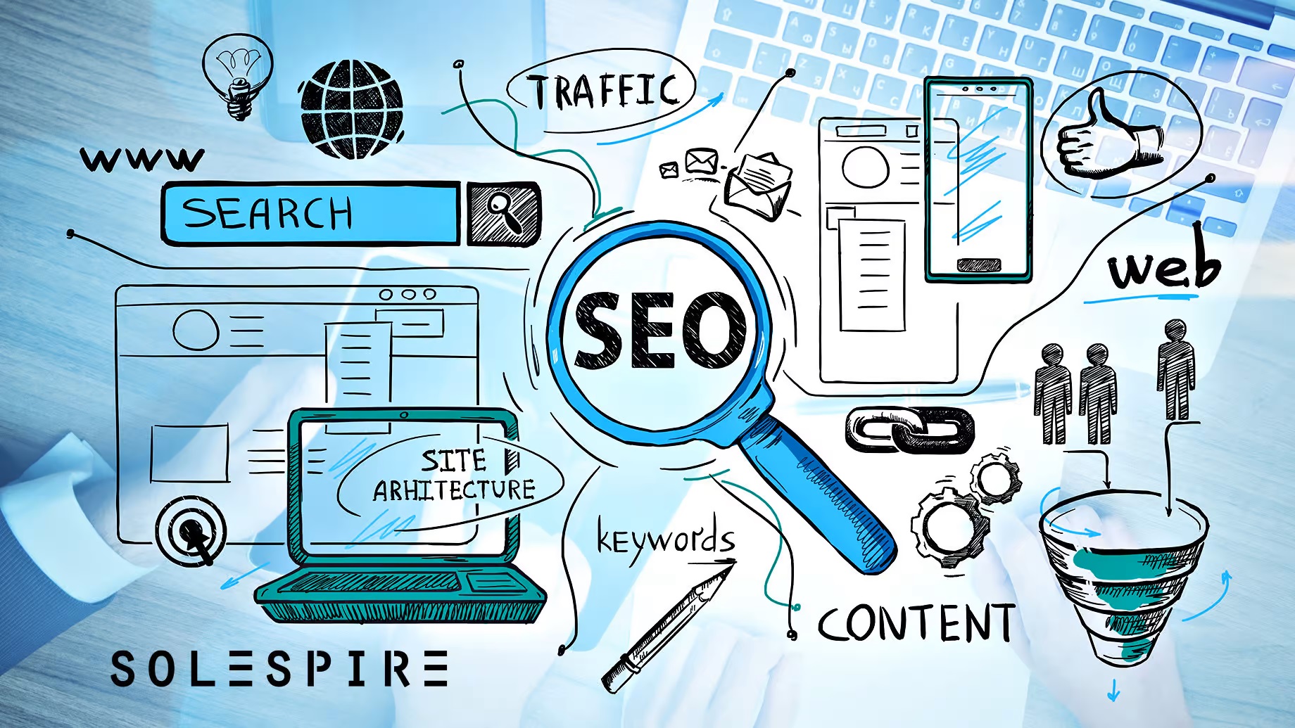 SEO (Arama Motoru Optimizasyonu) Nedir?